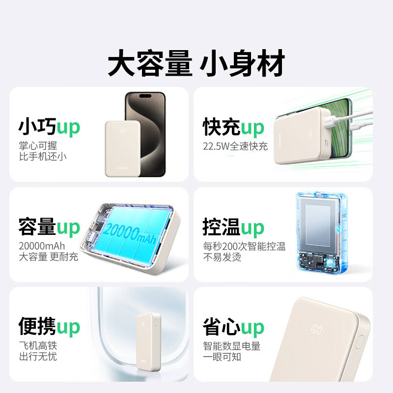 意昂2充电宝20000mAh迷你便携22.5W快充移动电源