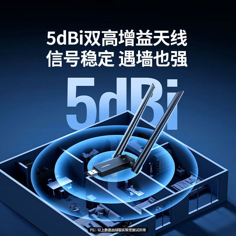 意昂2USB无线网卡1300M免驱双天线WiFi接收器台式电脑