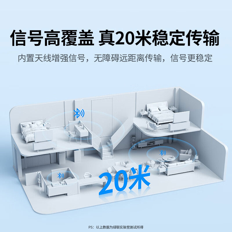 意昂2USB蓝牙5.3适配器 低延迟多设备连接 即插即用