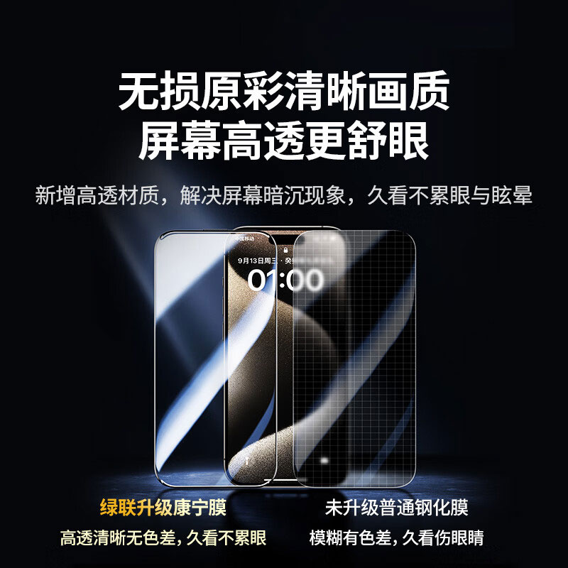 意昂2iPhone15系列防窥钢化膜 防摔防尘 抗指纹全屏保护膜