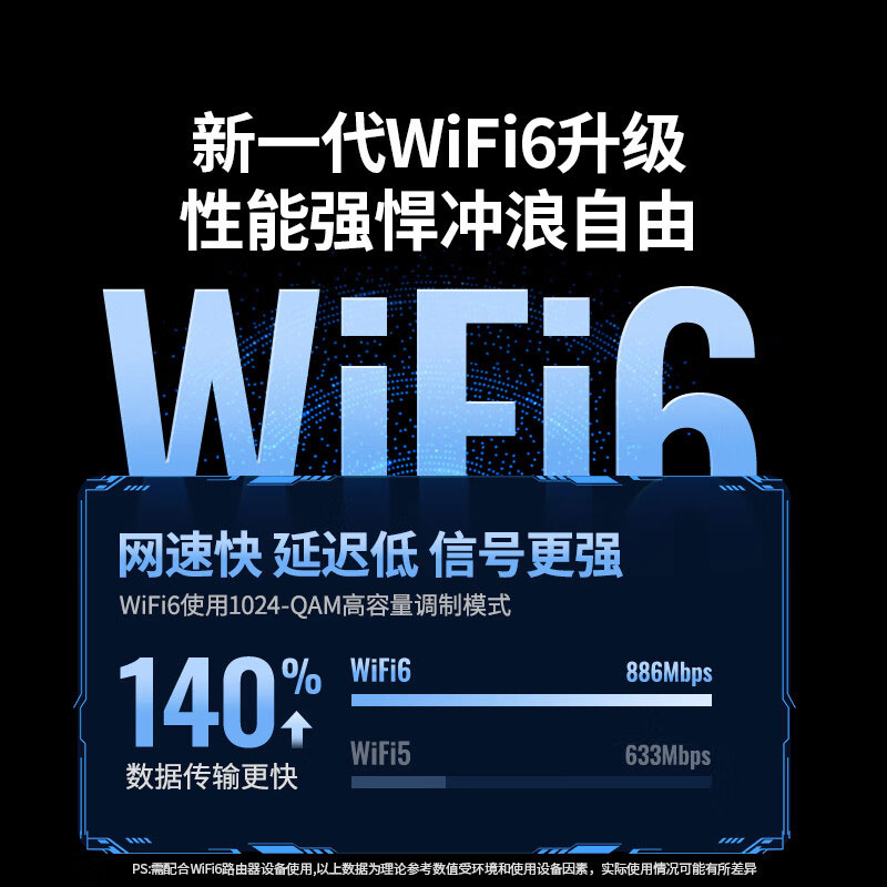 意昂2WiFi6免驱双频USB无线网卡