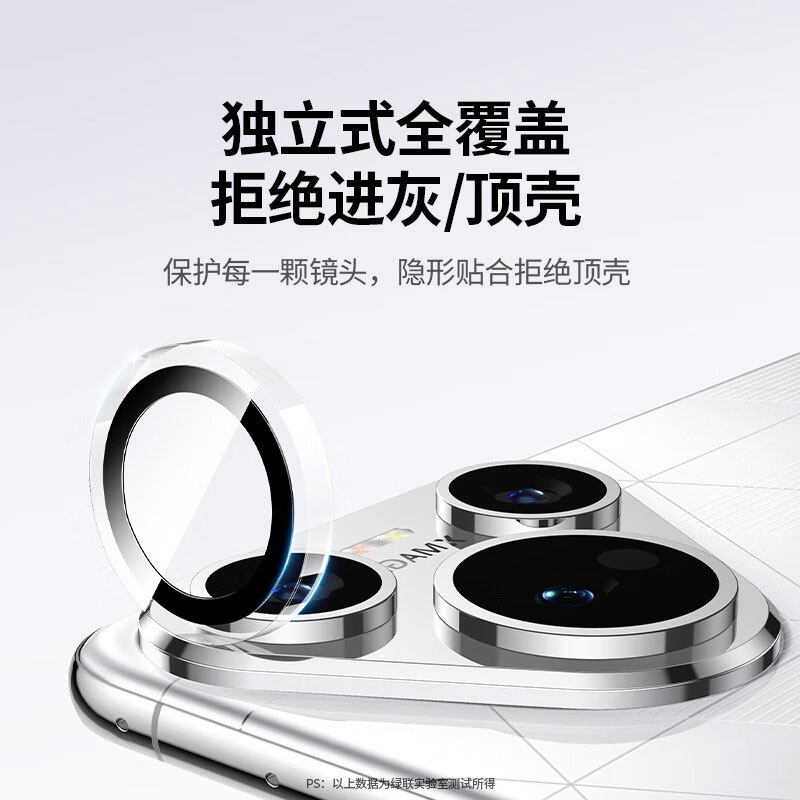 意昂2独立全包超清镜头膜 (华为Pura70系列)