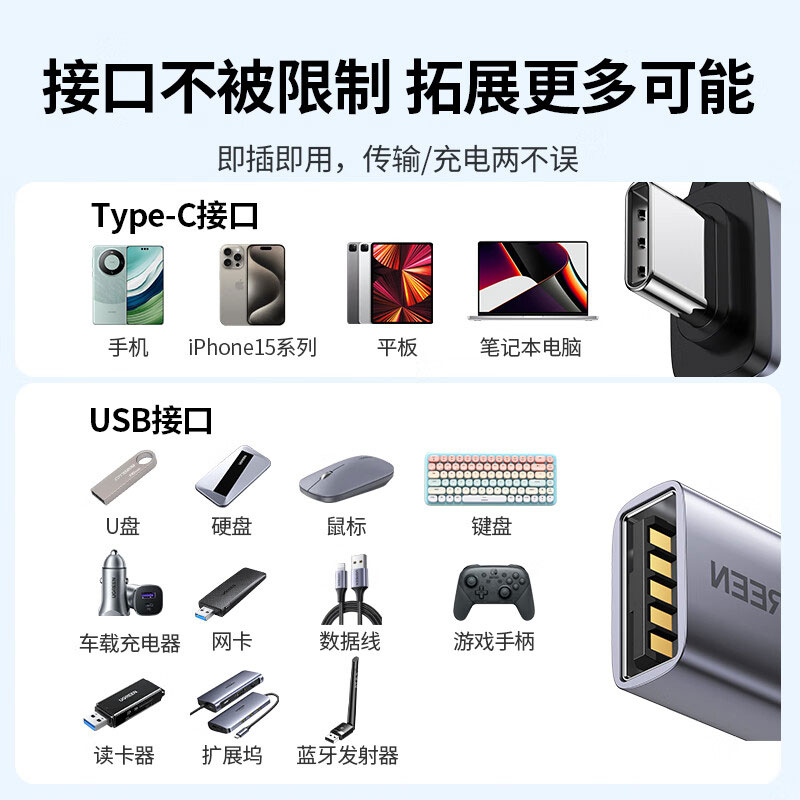 意昂2Type-C转USB OTG转接头 电脑手机通用