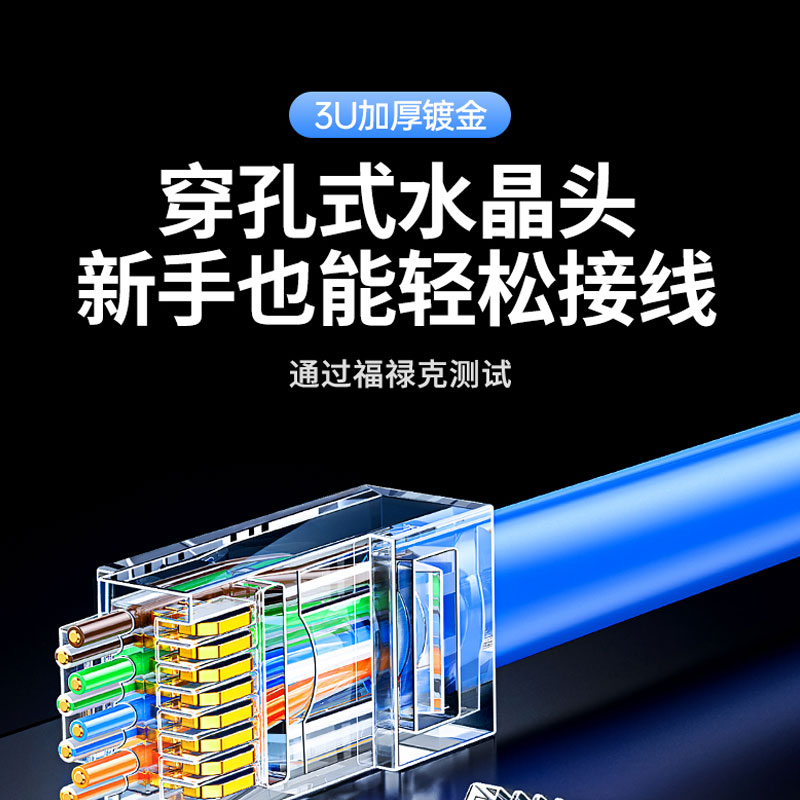 意昂2超五类非屏蔽通孔式3U水晶头