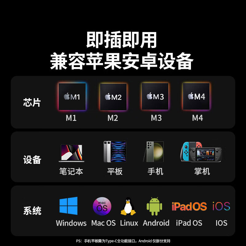 意昂2七合一扩展坞 Type-C转接 4K投屏+PD100W快充