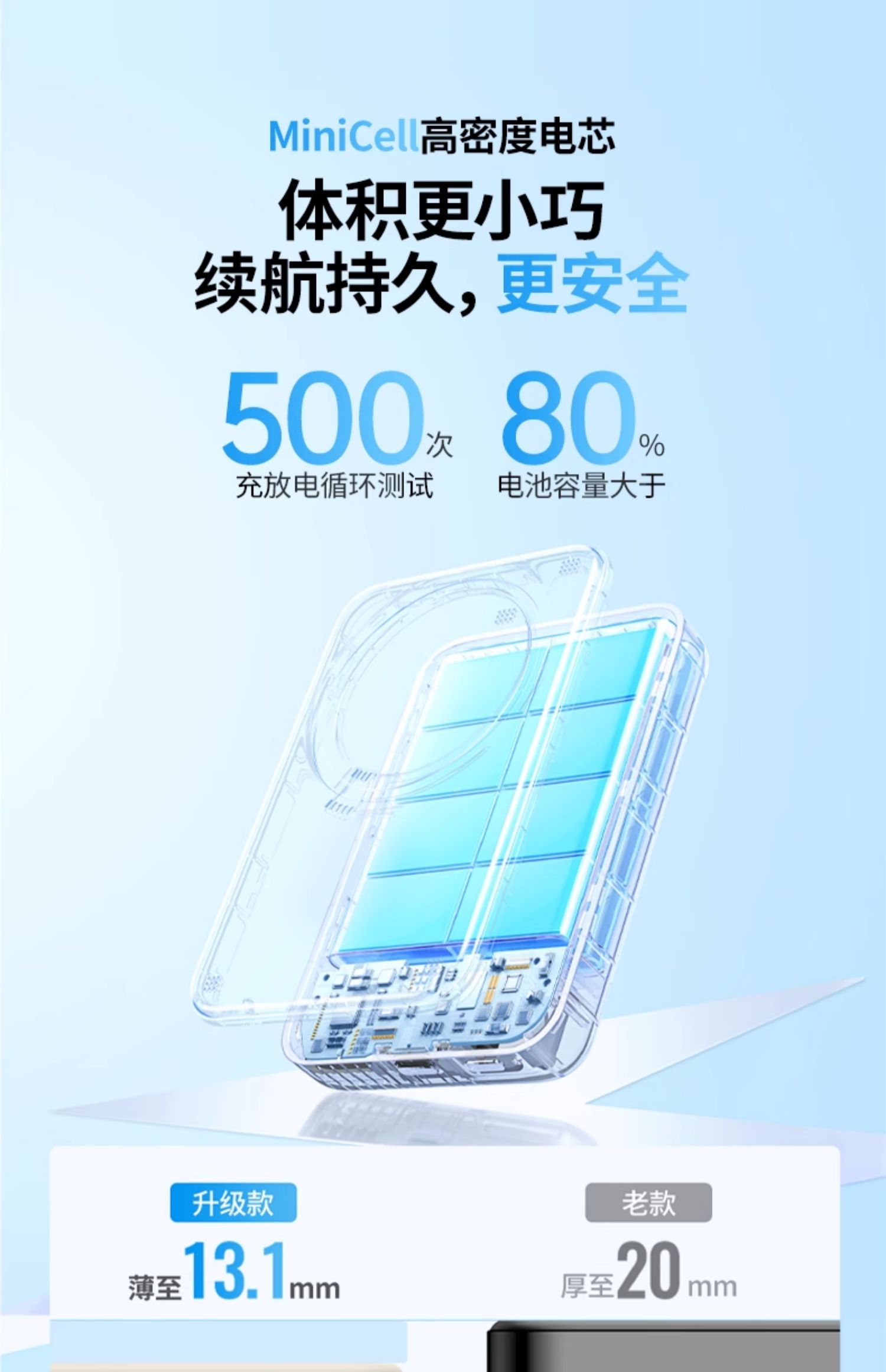 意昂2-品质新体验,数码选意昂2