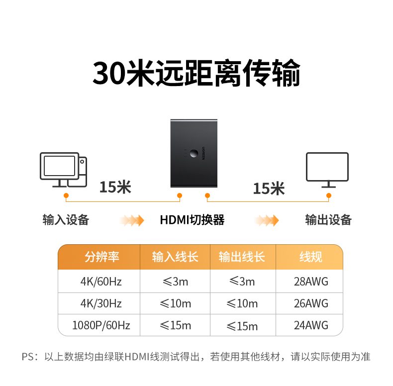 意昂2-品质新体验,数码选意昂2