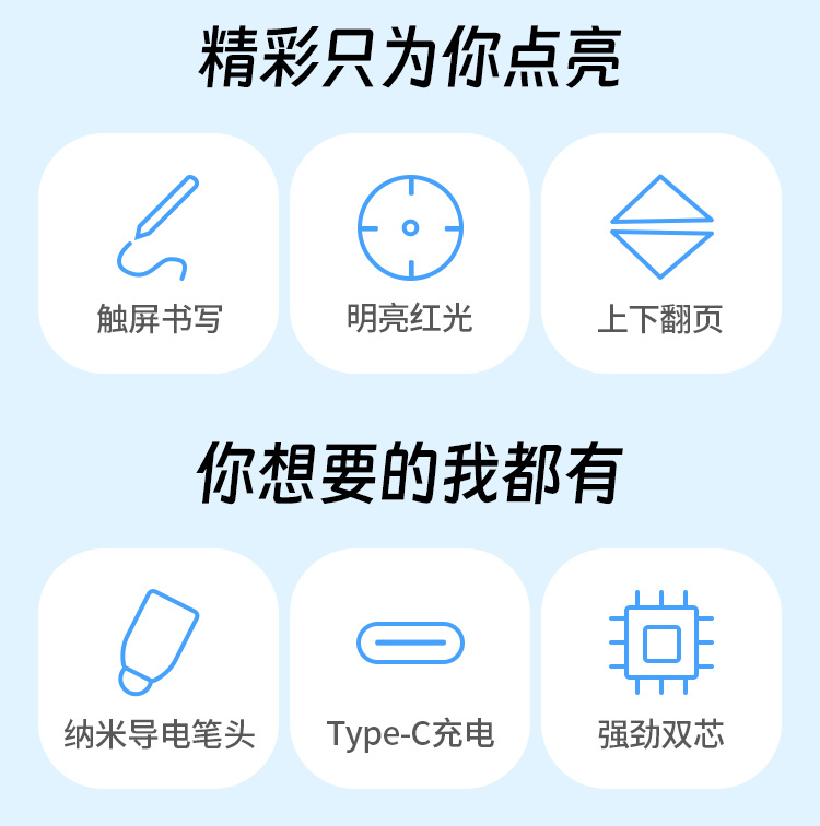 意昂2-品质新体验,数码选意昂2