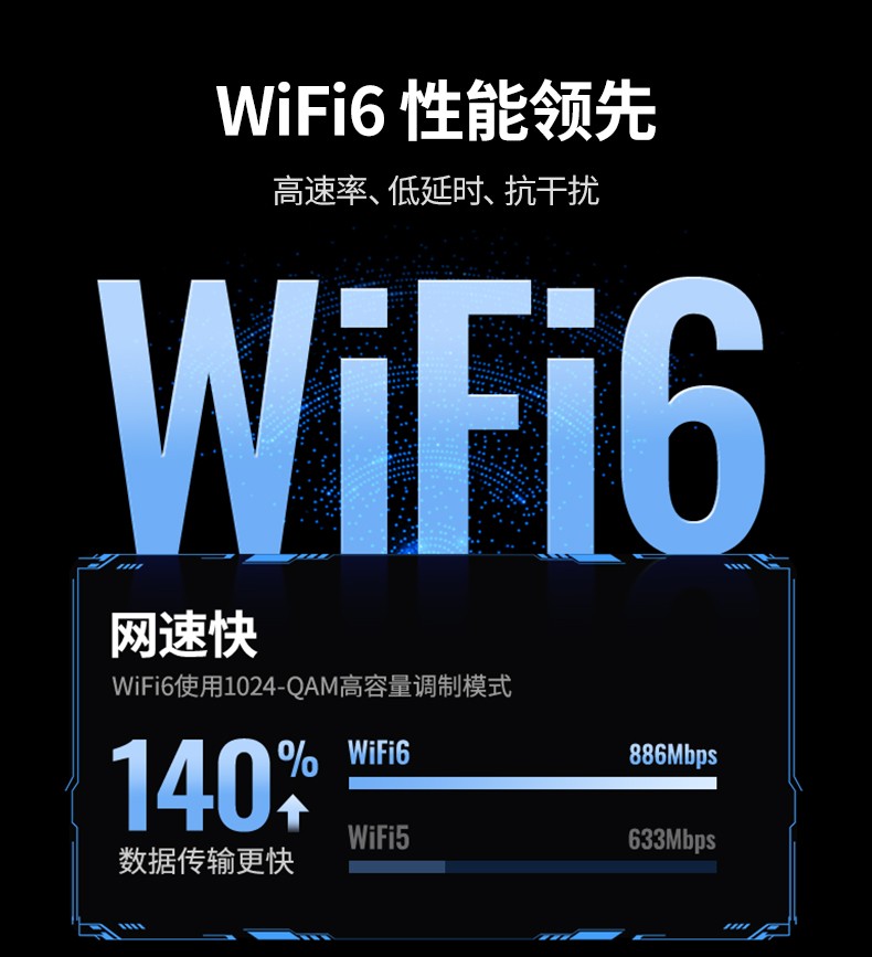 意昂2-品质新体验,数码选意昂2
