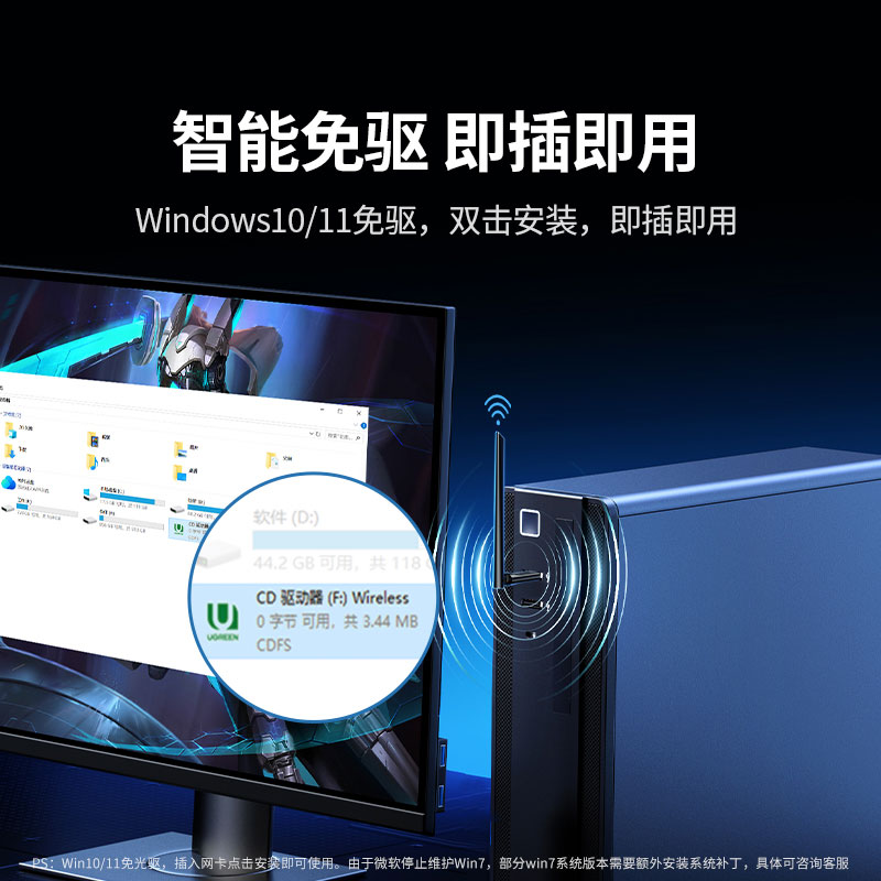 意昂2AX900免驱双频无线网卡