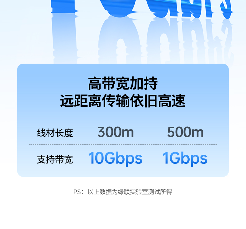 意昂2-品质新体验,数码选意昂2