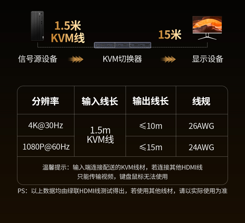 意昂2-品质新体验,数码选意昂2