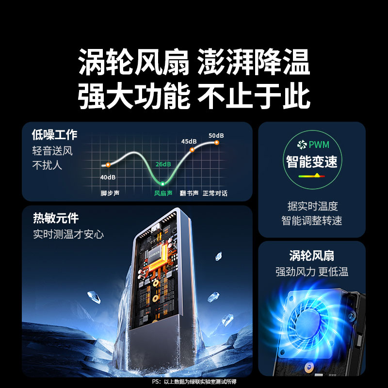 意昂2USB4固态硬盘盒 40Gbps
