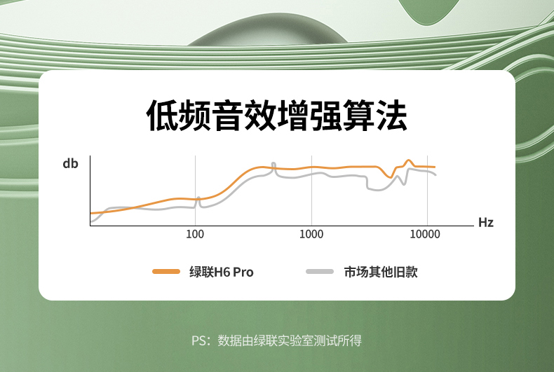 意昂2-品质新体验,数码选意昂2