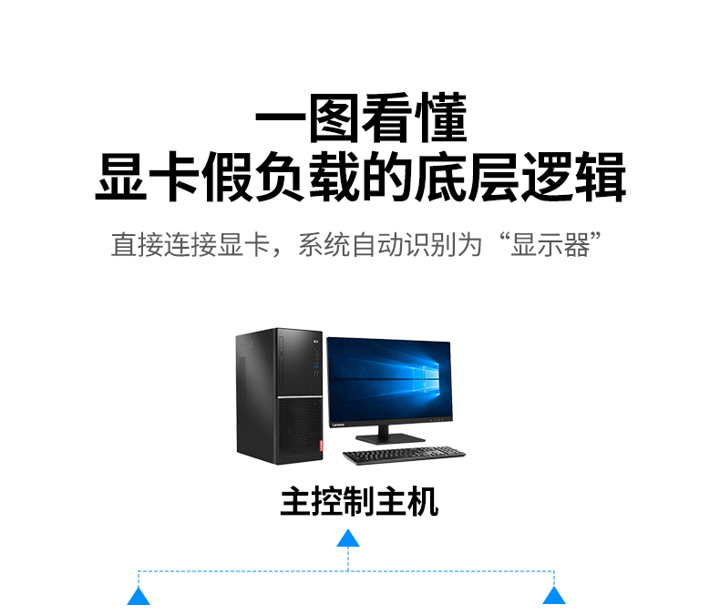 意昂2-品质新体验,数码选意昂2