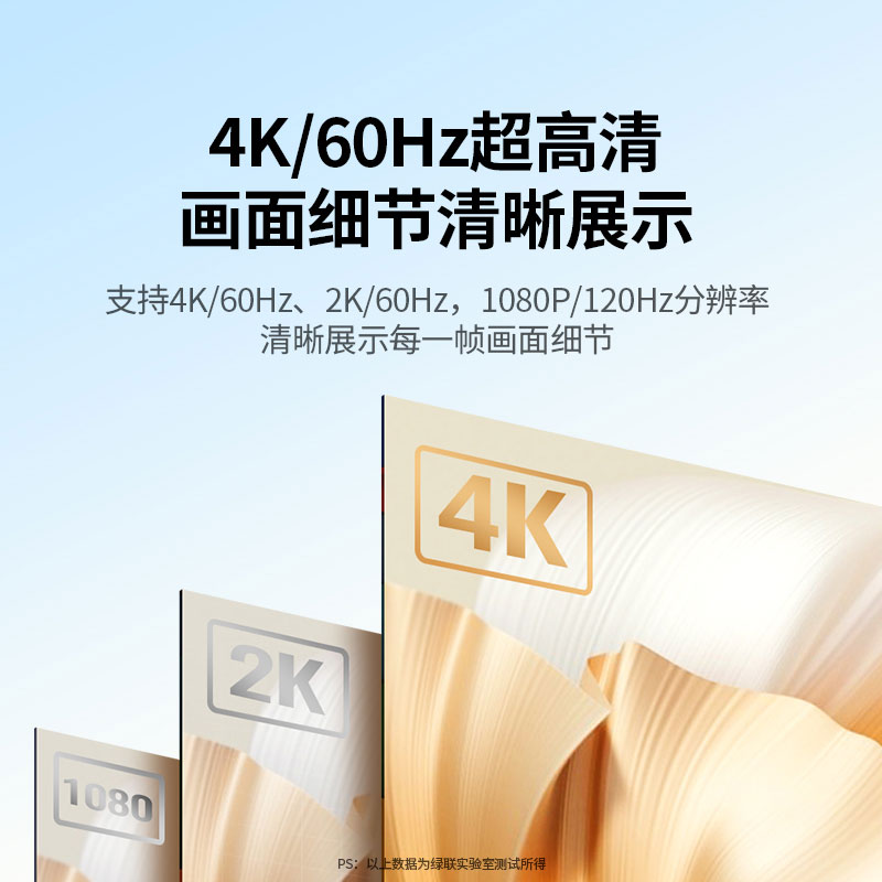 意昂2HDMI虚拟器 显卡欺骗器