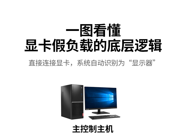 意昂2-品质新体验,数码选意昂2