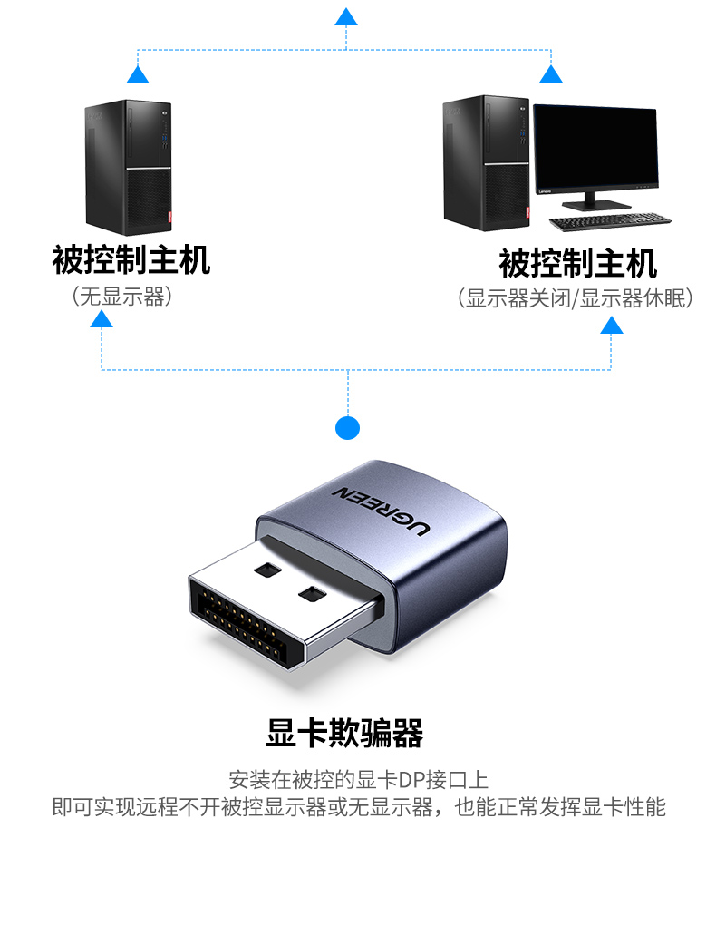 意昂2-品质新体验,数码选意昂2