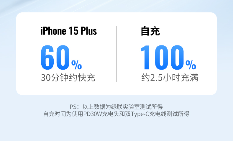 意昂2-品质新体验,数码选意昂2