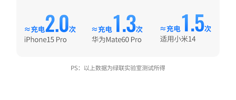 意昂2-品质新体验,数码选意昂2