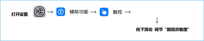意昂2WS211蓝牙耳机-常见问题列表
