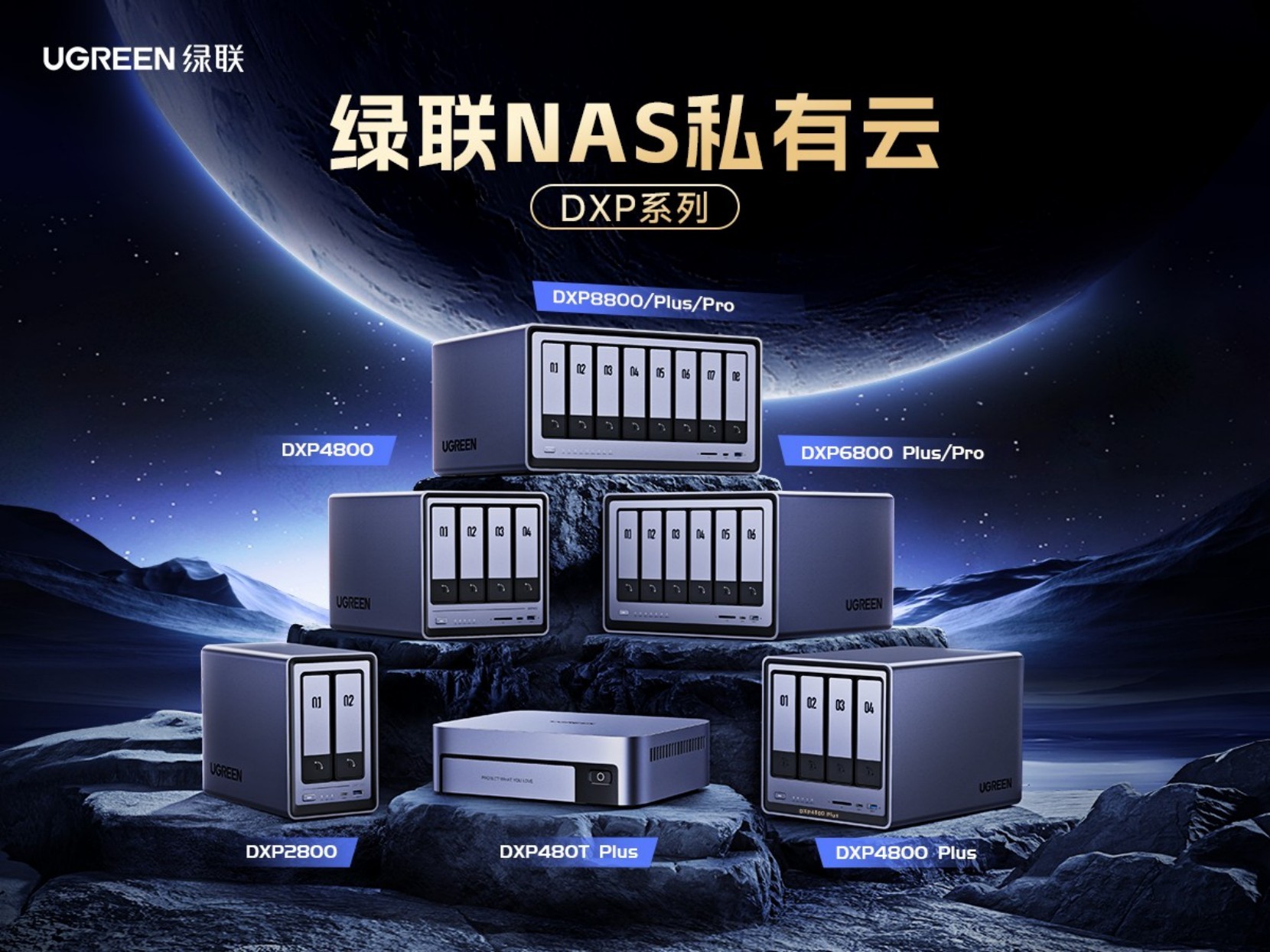 意昂2NAS私有云亮相服博会