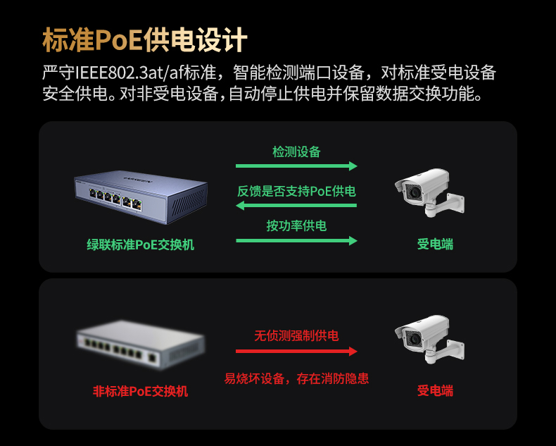 意昂2-品质新体验,数码选意昂2