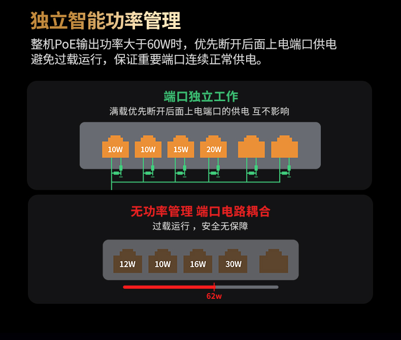 意昂2-品质新体验,数码选意昂2