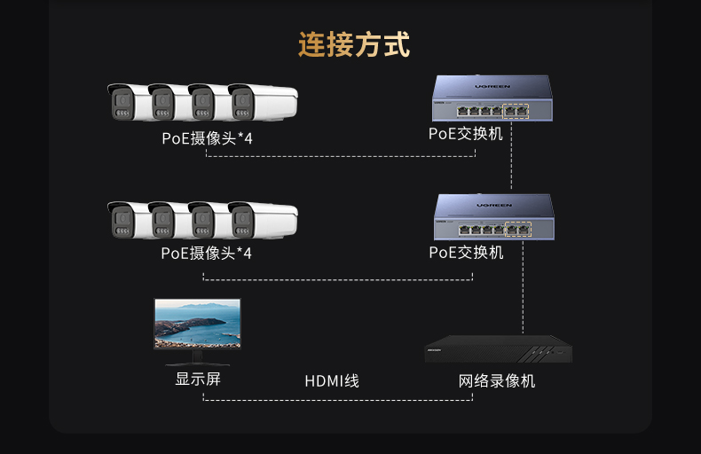 意昂2-品质新体验,数码选意昂2