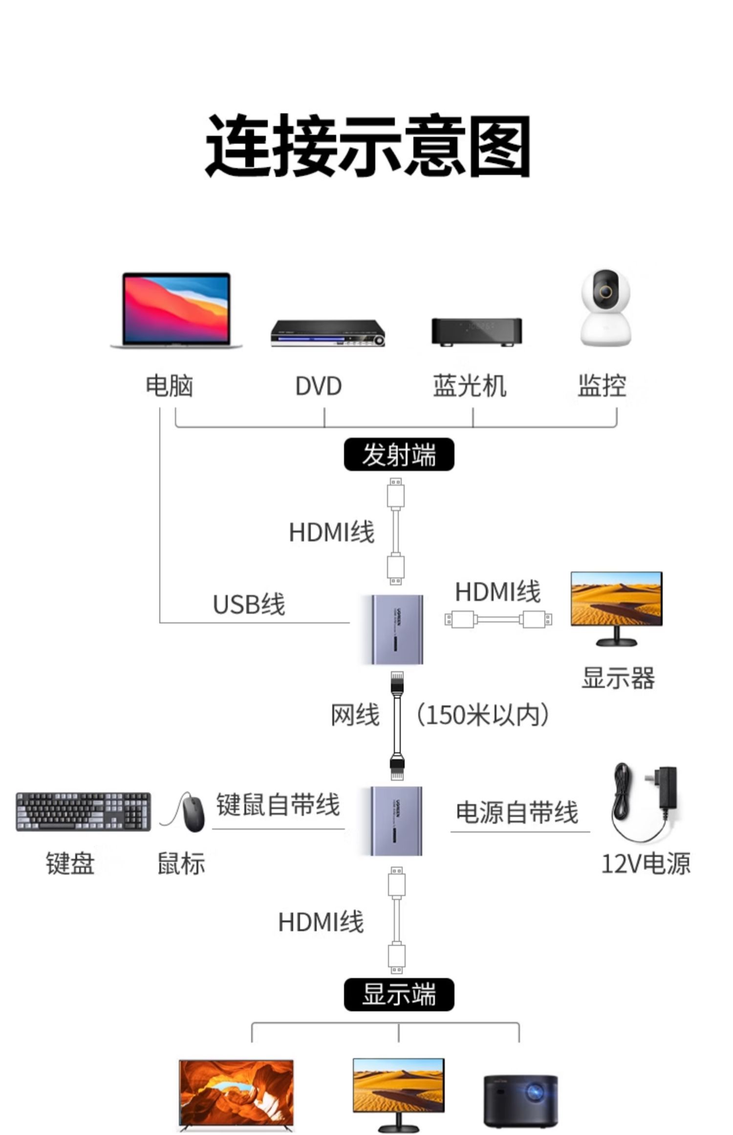 意昂2-品质新体验,数码选意昂2