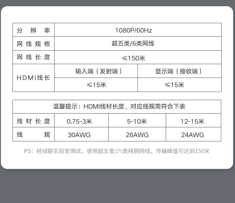 意昂2-品质新体验,数码选意昂2