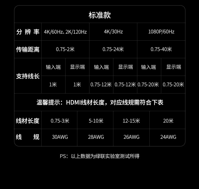 意昂2-品质新体验,数码选意昂2