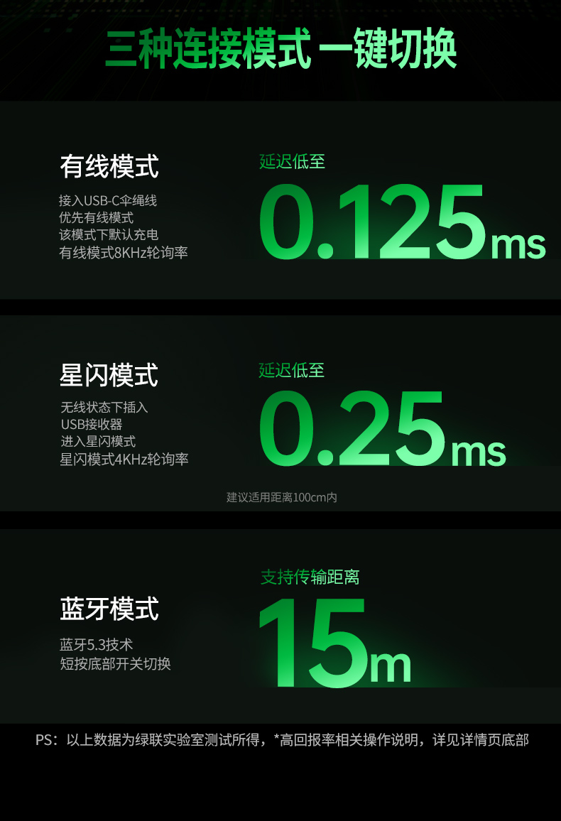 意昂2-品质新体验,数码选意昂2