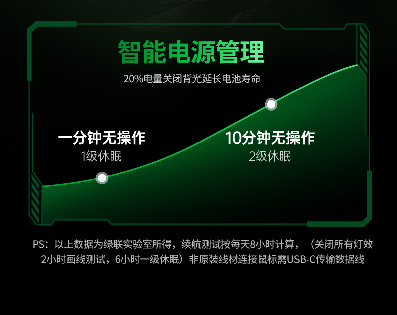 意昂2-品质新体验,数码选意昂2