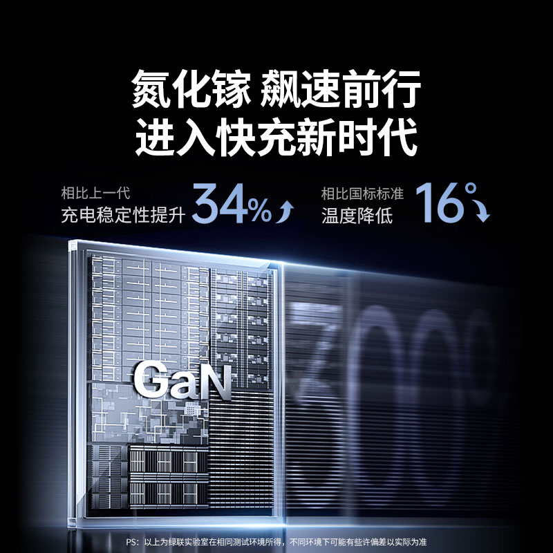 意昂2T6氮化镓20W快充梯形排插 桌面充电站