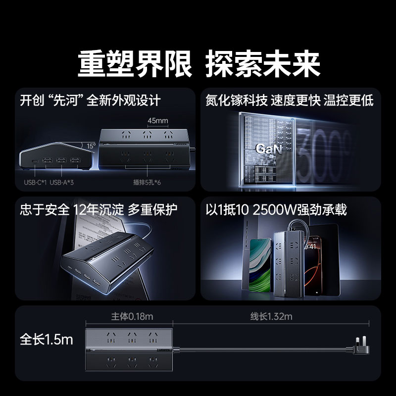 意昂2T6氮化镓20W快充梯形排插 桌面充电站