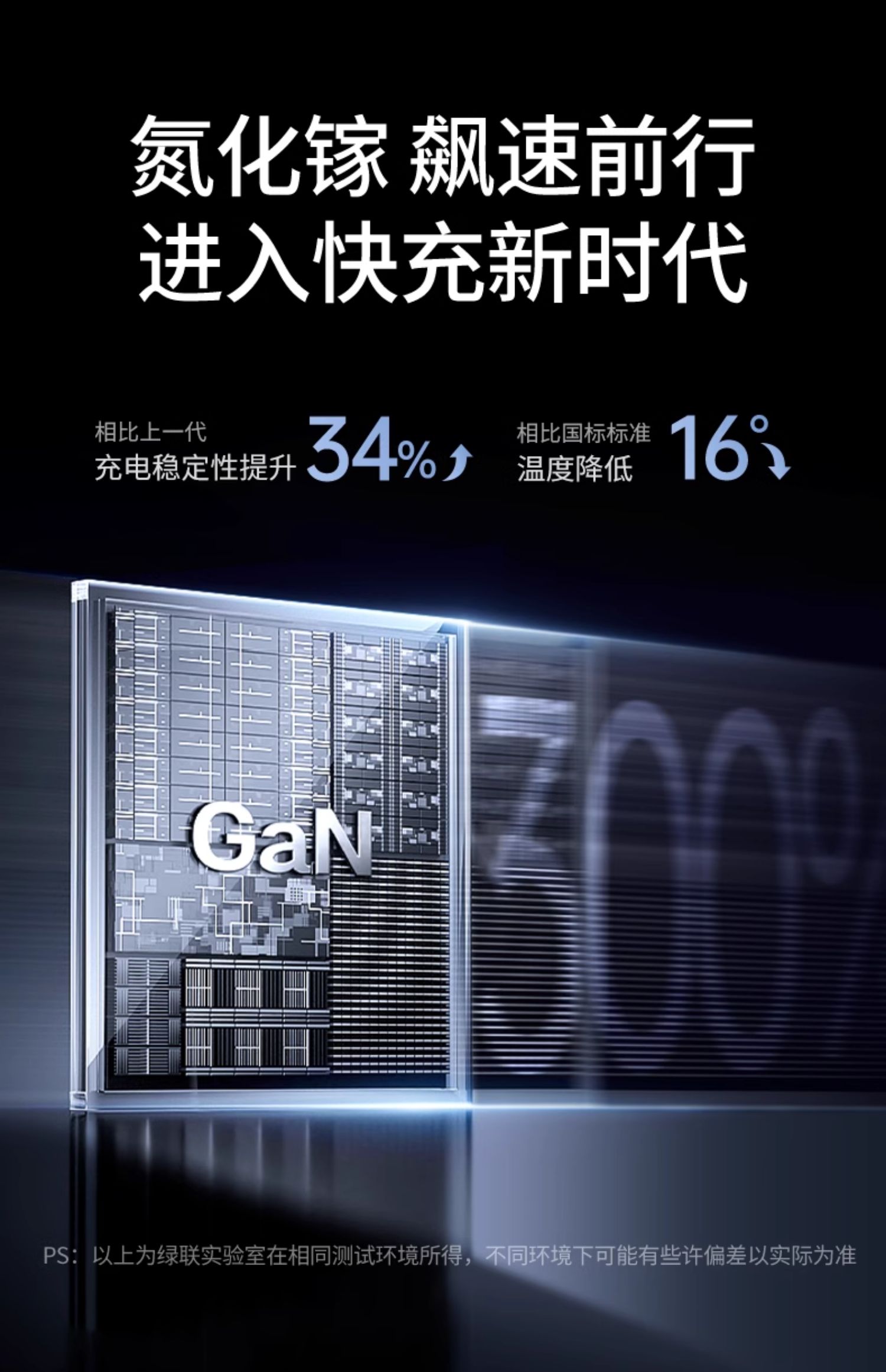 意昂2-品质新体验,数码选意昂2