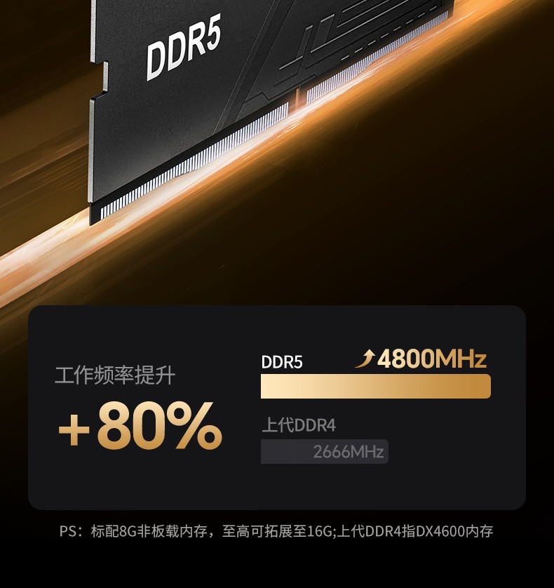 意昂2-品质新体验,数码选意昂2