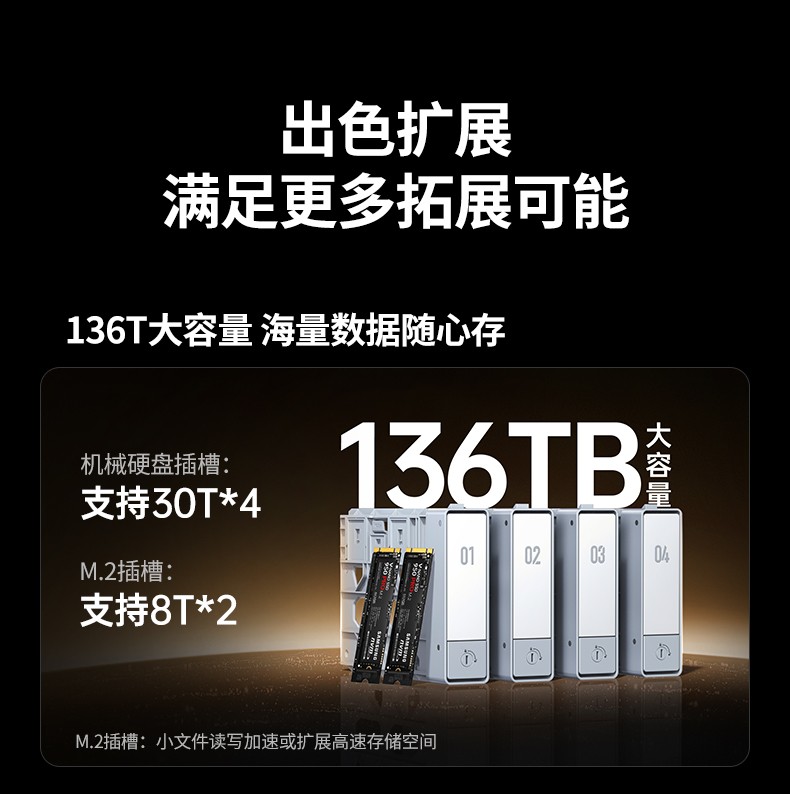 意昂2-品质新体验,数码选意昂2