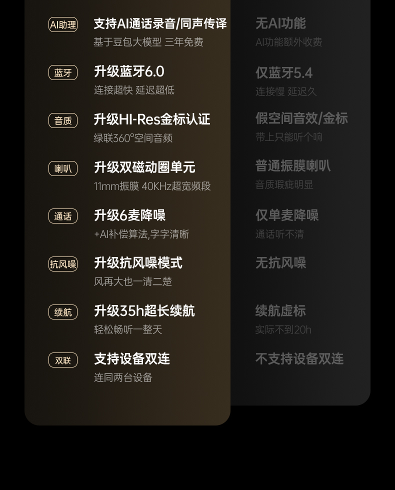 意昂2-品质新体验,数码选意昂2