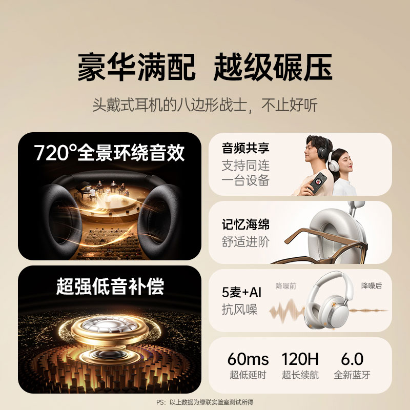 意昂2HiTune Max6 AI降噪头戴式耳机