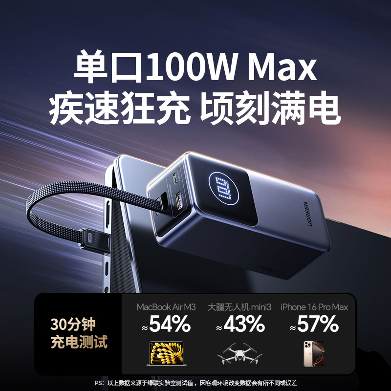 意昂2 能量湃Pro 130W 自带线 快充移动电源