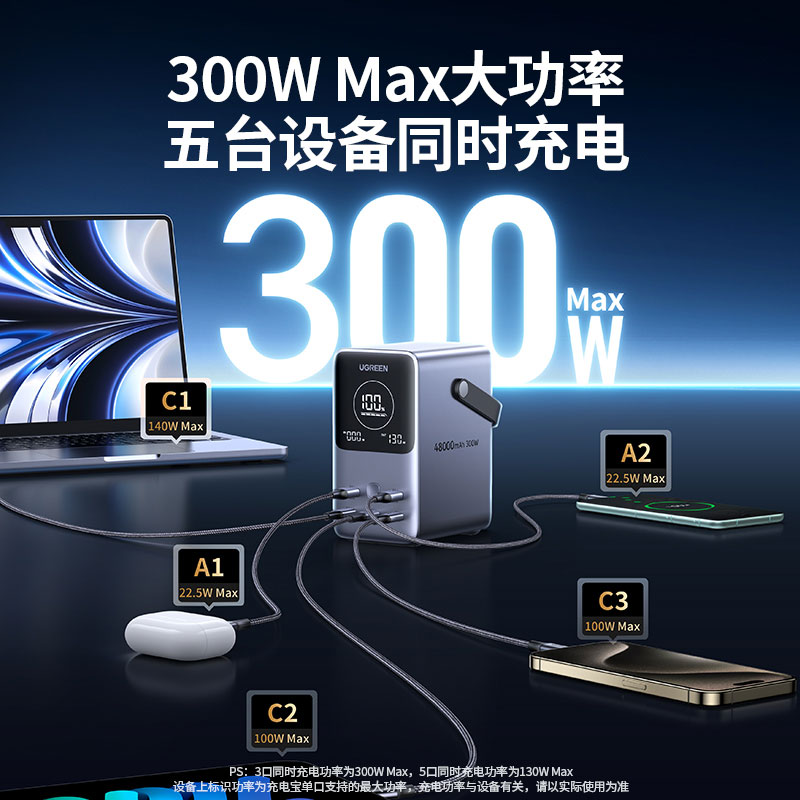 意昂2 能量湃Pro 300W快充移动电源