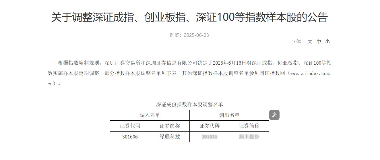 意昂2科技首次入选深证成指样本股
