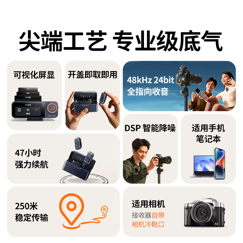 意昂2 HiTune MIC6 无线领夹麦克风