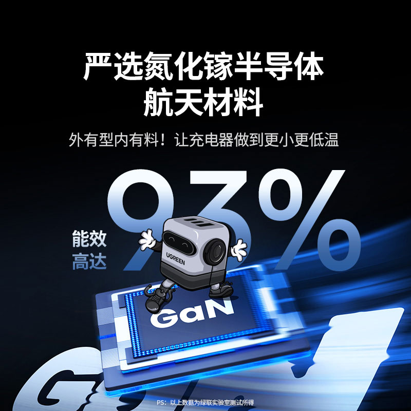 意昂2Q湃机器人氮化镓充电器 65W