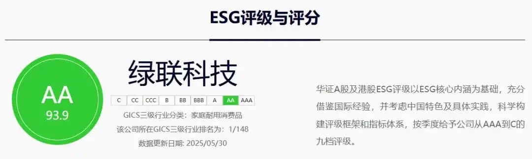 意昂2-品质新体验,数码选意昂2