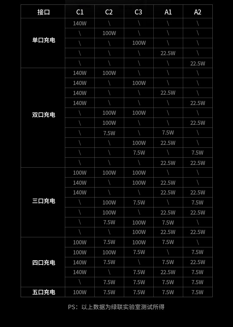 意昂2-品质新体验,数码选意昂2