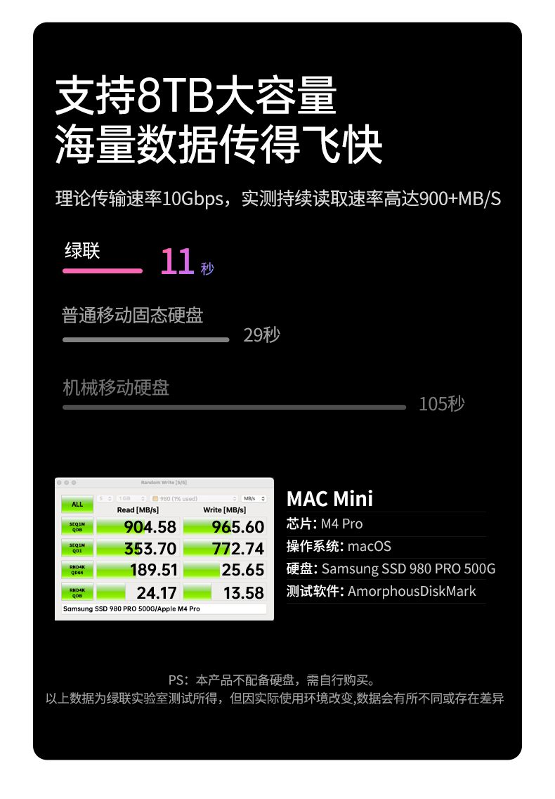 意昂2-品质新体验,数码选意昂2