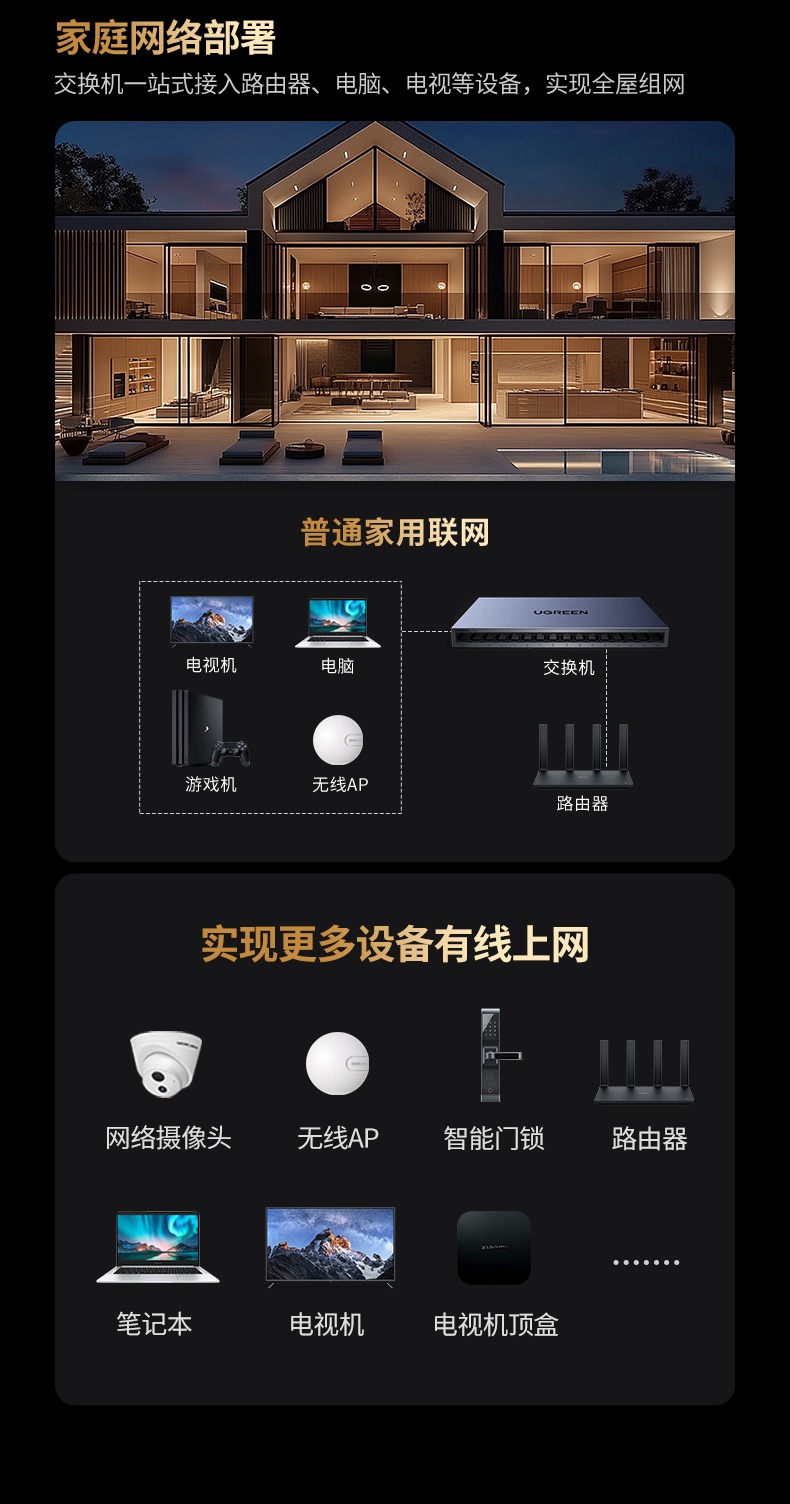 意昂2-品质新体验,数码选意昂2